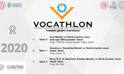 “Vocathlon: Mesleki Girişim Maratonu 2020” Programı Sona Erdi
