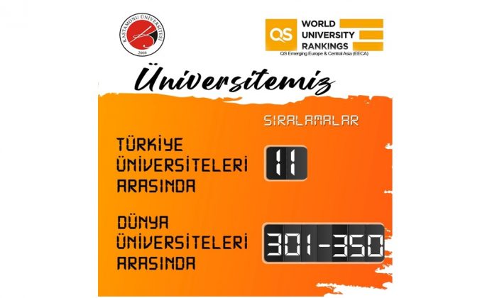 ÜNİVERSİTEMİZ QS SIRALAMASINDA 3 KATEGORİDE BİRİNCİ