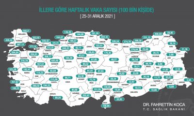 Kastamonu Vaka Sayılarında Yükselişte