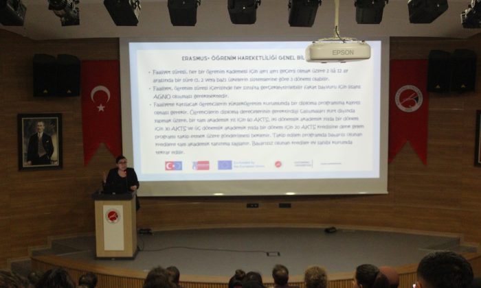 Değişim Programları Hakkında Bilgilendirme Toplantısı Düzenlendi